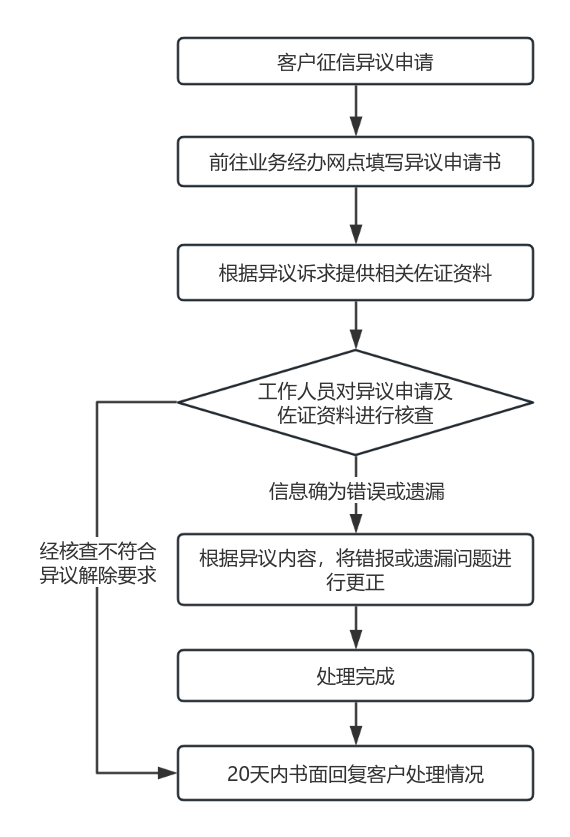 圖片1