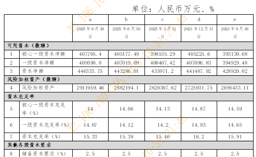 截圖20251031214745